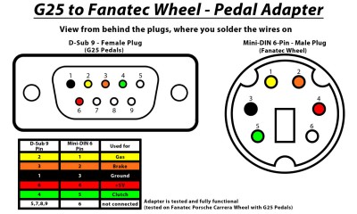 G25toFanatecAdapt7er.jpg