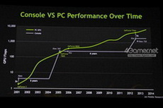 nvidia-psxf4tf.jpg