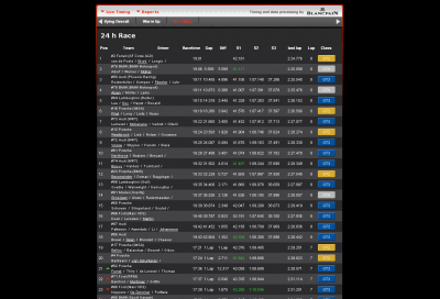 http_static.sportresult.com_federations_fia_gt1_index.html_class=TOTAL.png