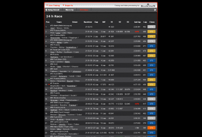 http_static.sportresult.com_federations_fia_gt1_index.html_class=TOTAL.png